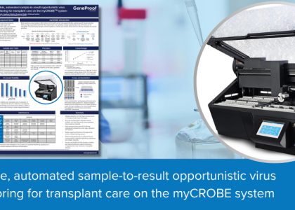 Flexible, automated sample-to-result opportunistic virus monitoring for transplant care on the myCROBE system